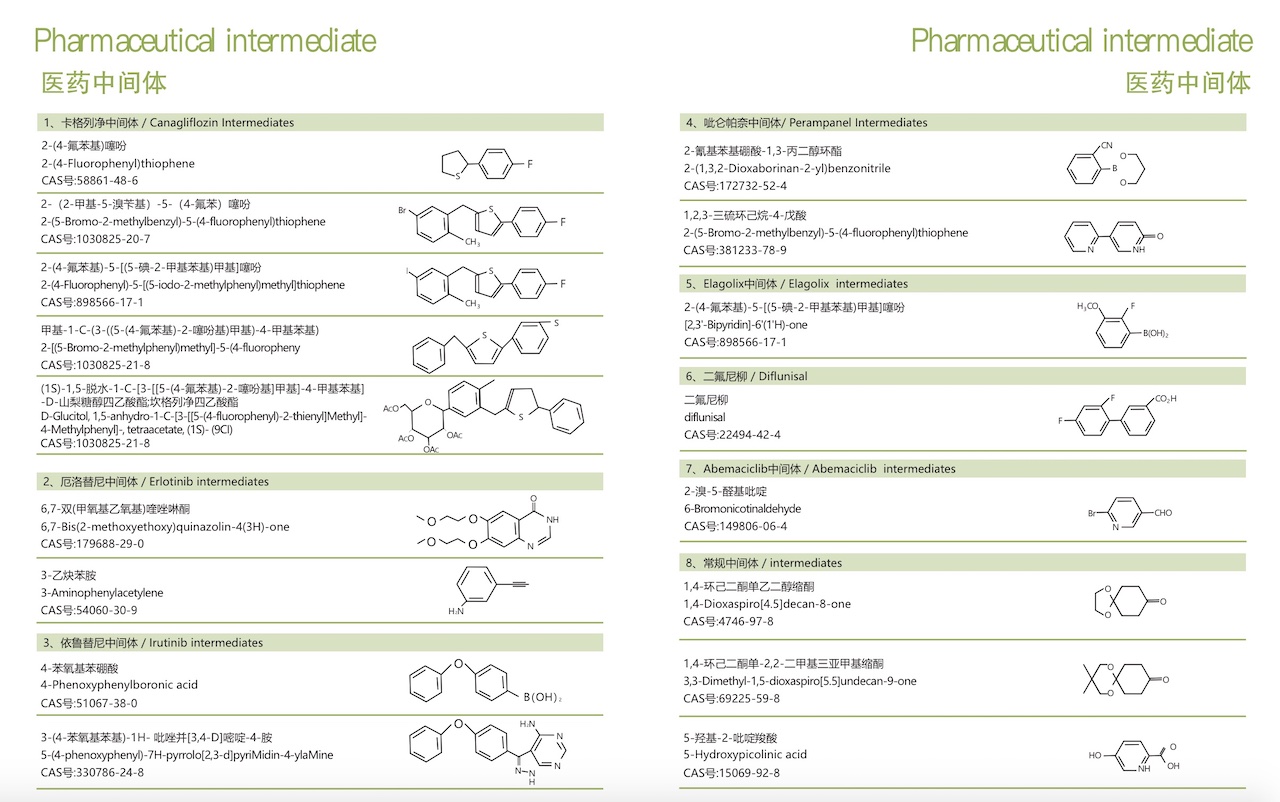 Pharmaceutical intermediate