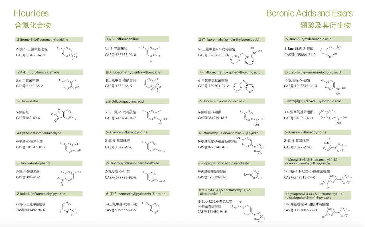 Boronic Acids and Esters